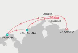 Itinerario